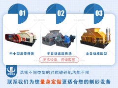 風化砂制砂機的楔鐵和墊片的調整工作要怎么做？