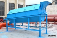 詳述滾筒篩分機的安裝過程