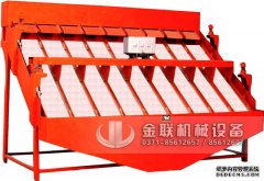 關(guān)于高頻篩在維護(hù)時(shí)的一些注意事項(xiàng)